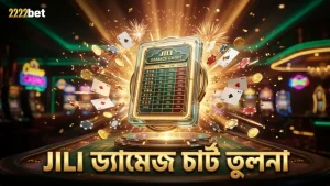 JILI অফিসিয়াল ড্যামেজ চার্ট অনুসারে অস্ত্রের তুলনামূলক তথ্য